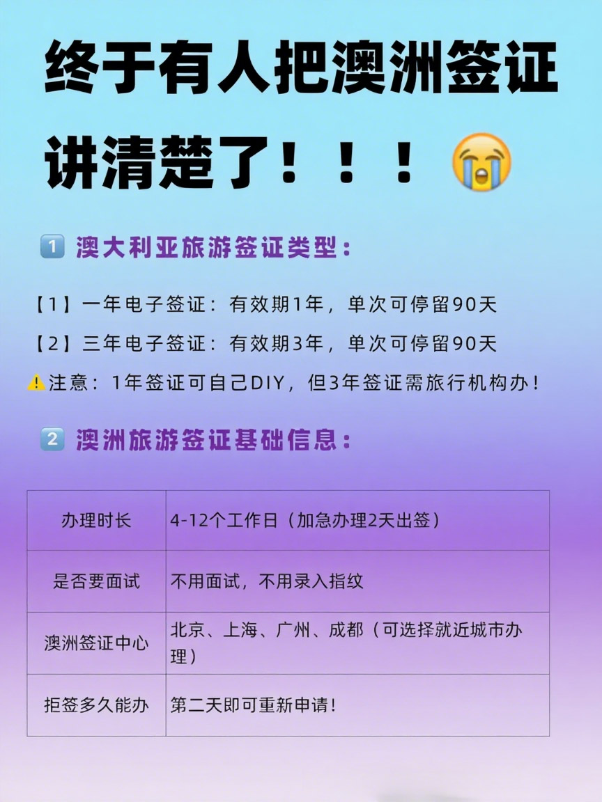 元亨出国_-项目资讯